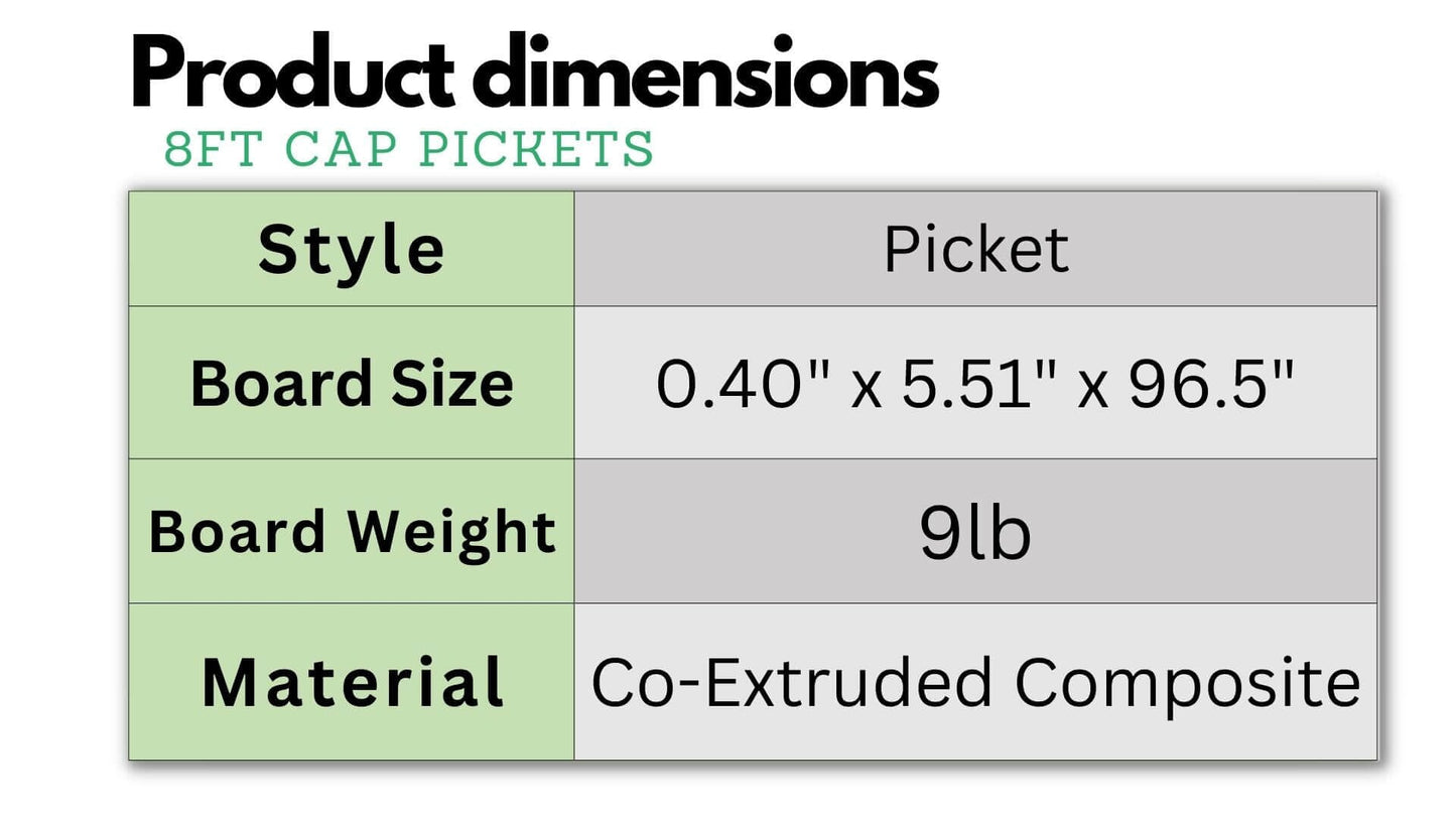 360 Cap Composite Pickets (Request a Sample) Fence Frame It All