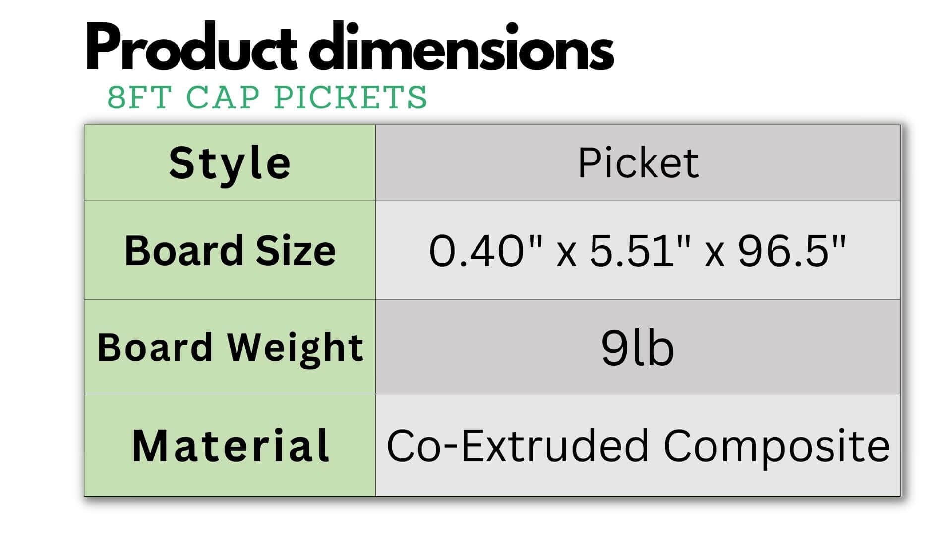360 Cap Composite Pickets (Request a Sample) Fence Frame It All
