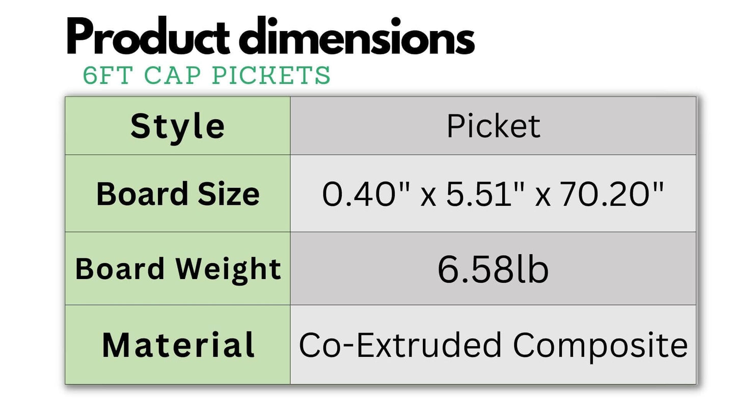 360 Cap Composite Pickets (Request a Sample) Fence Frame It All