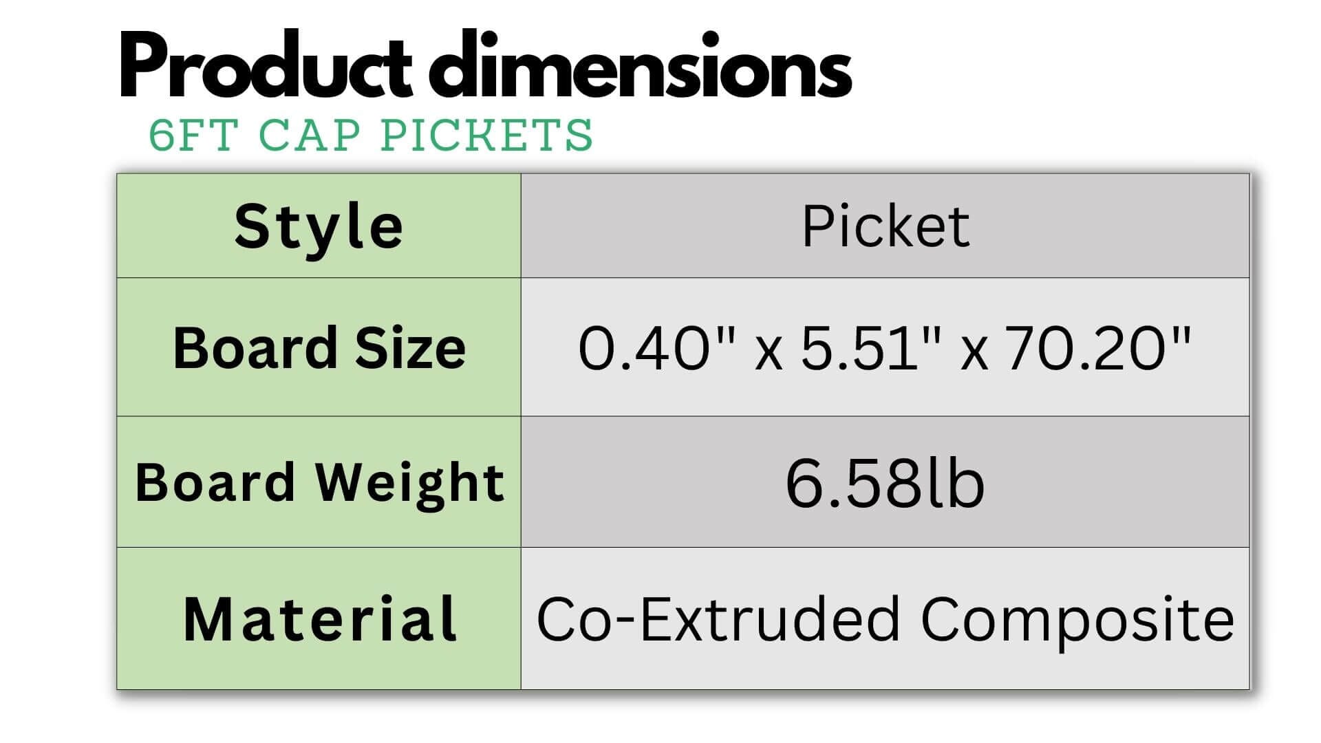360 Cap Composite Pickets (Request a Sample) Fence Frame It All