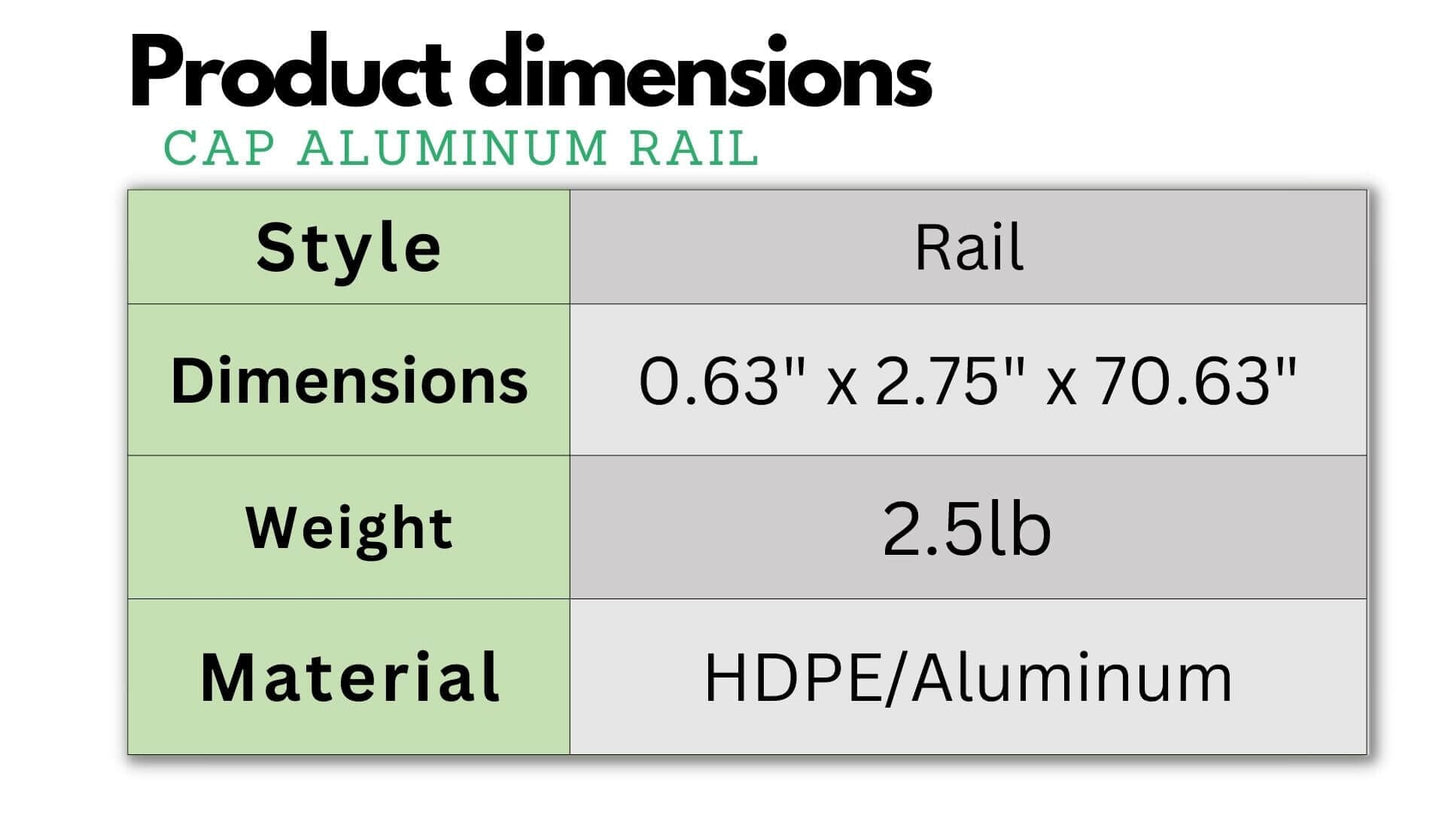 Cap Coat Aluminum Rails Fence Frame It All 