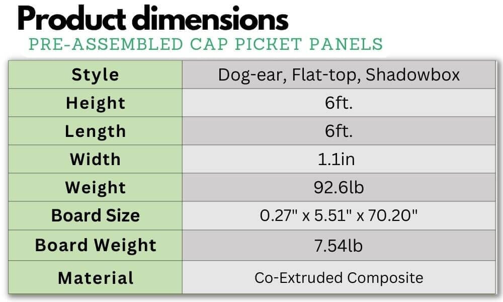 Cap Composite Pre-Assembled Fence Panels Parts Frame It All