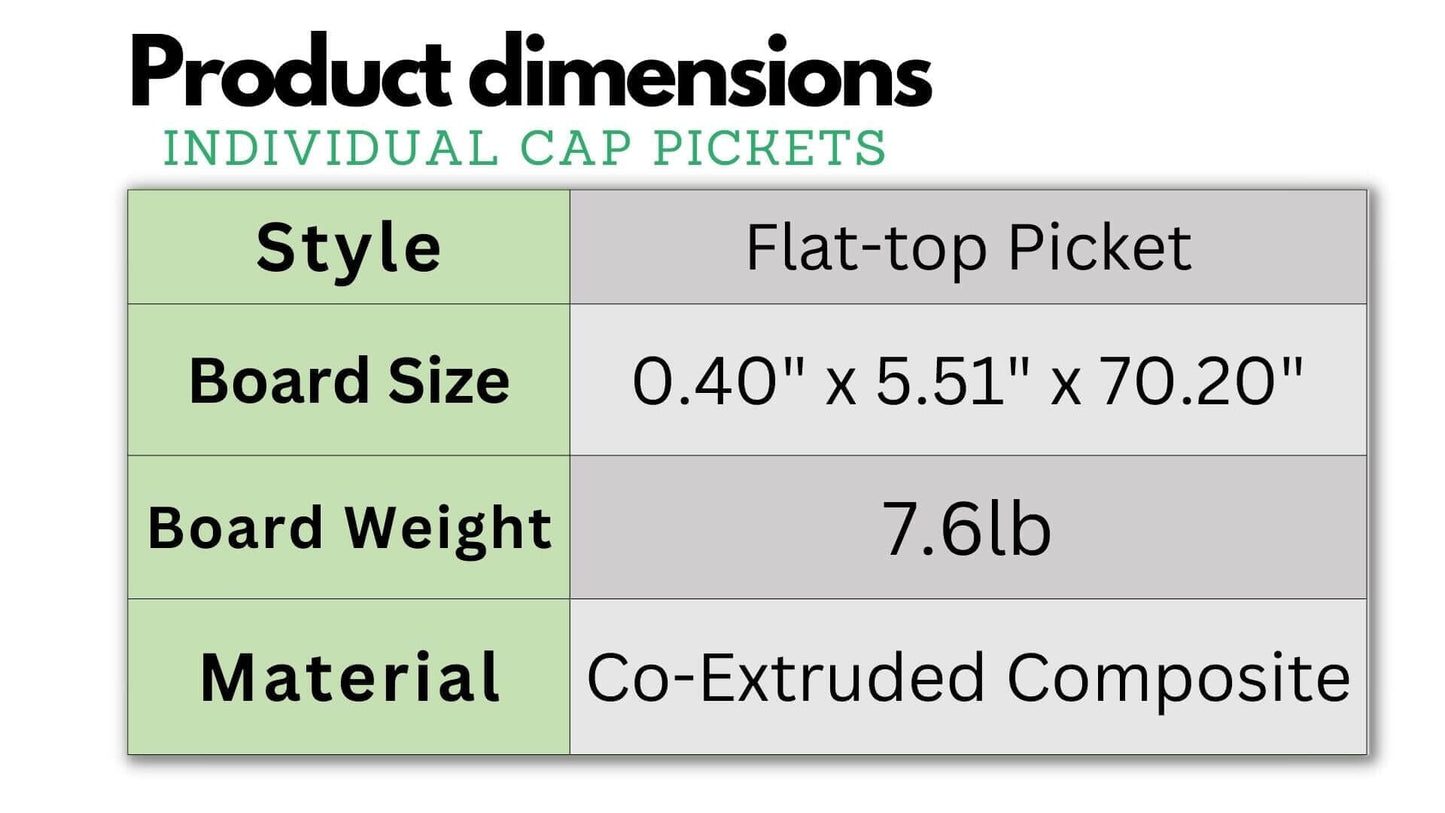Cap Composite Pre-Assembled Fence Panels Parts Frame It All