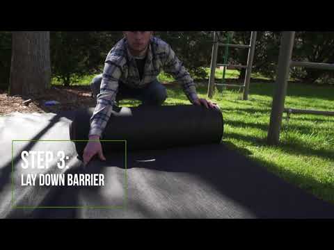 Playground Border For Safety Surfacing