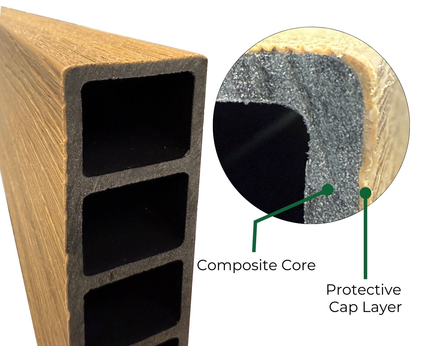 Advanced Cap Composite Protection