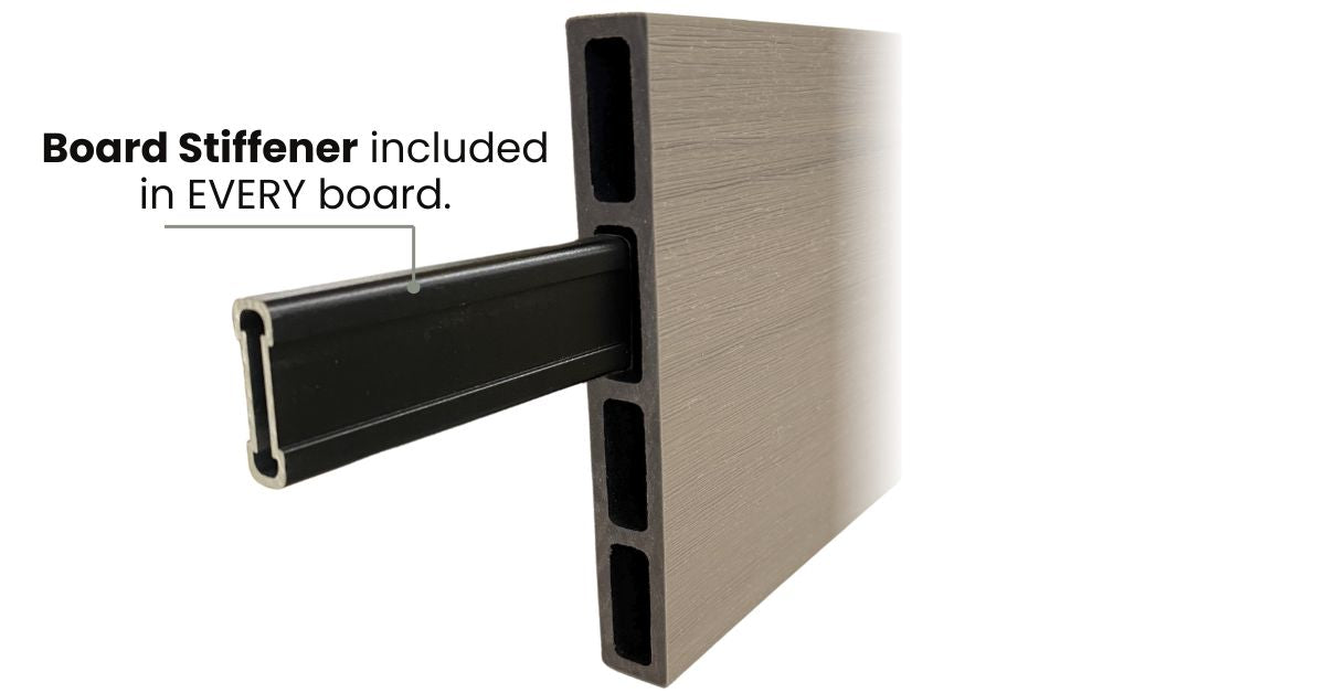 Board stiffener