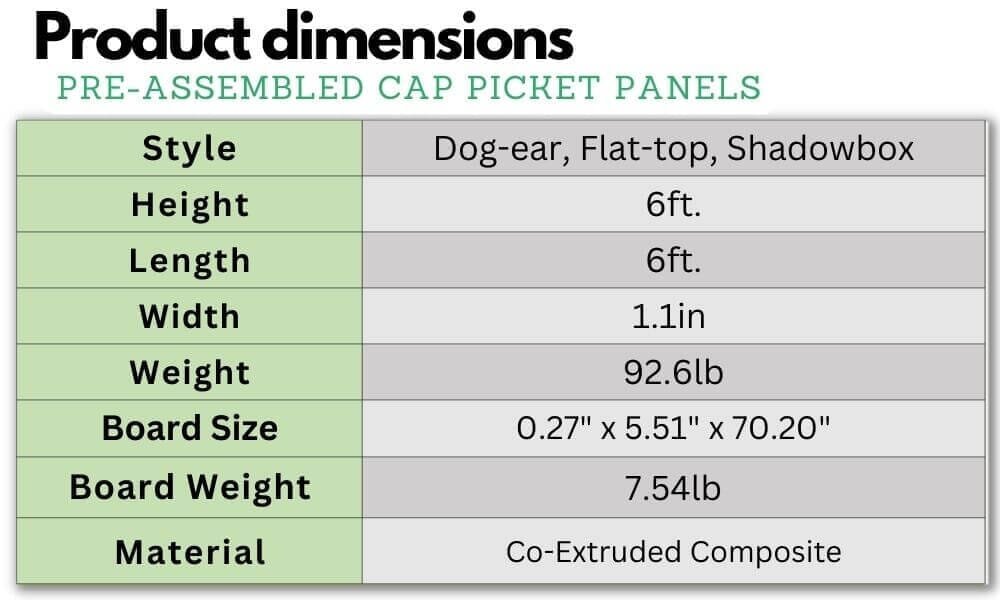 Cap Composite Pre-Assembled Fence Panels Parts Frame It All 