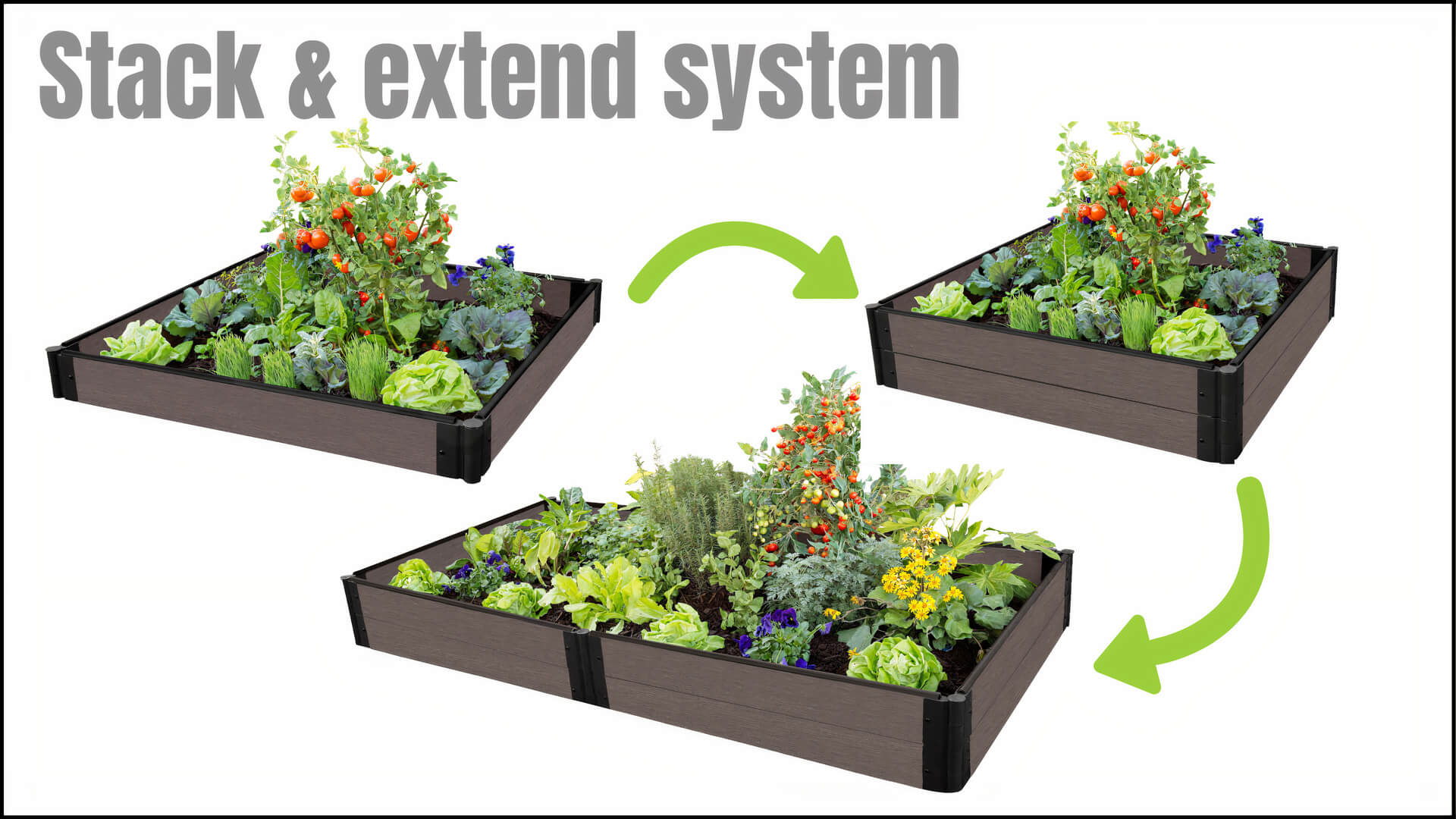 Raised Garden, Planter or Edging Designs - A,B,C 1 Inch Profile Kits Frame It All 